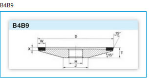 FACE GRINDING DISC FOR HSS SAWS