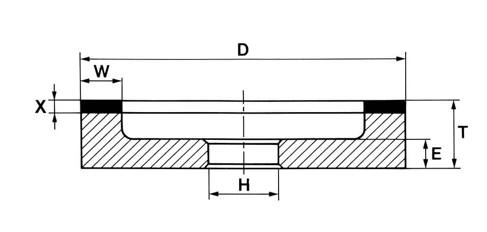 schleifscheibe 6A2